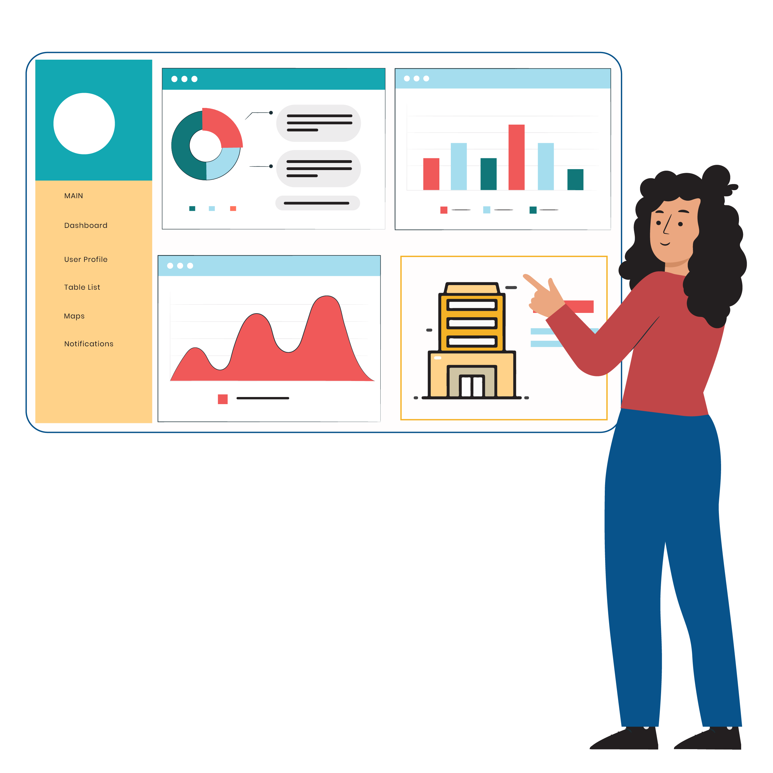 Advanced-Data Visualisation